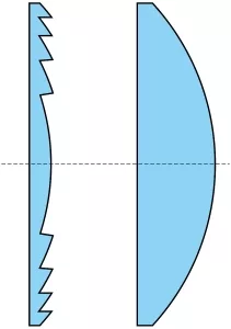 Fresnel lencse